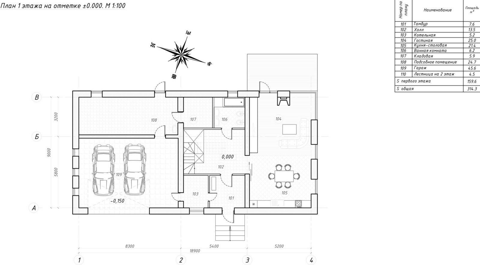 Дом для огородника