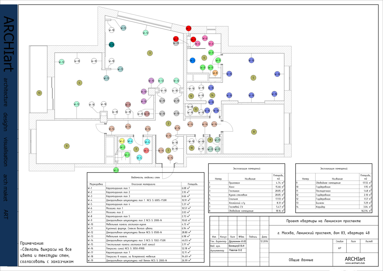 Современная классика