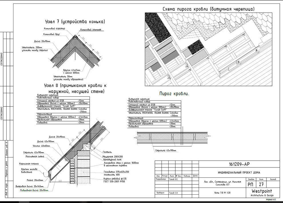 Дом в Сестрорецке