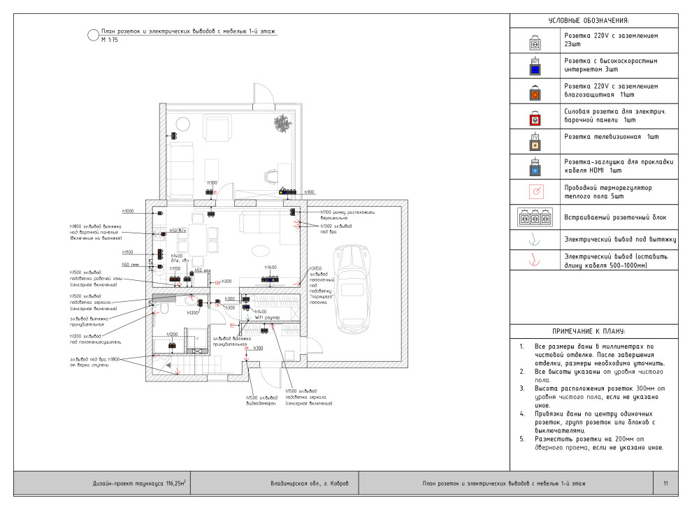 Рабочая документация Ковров