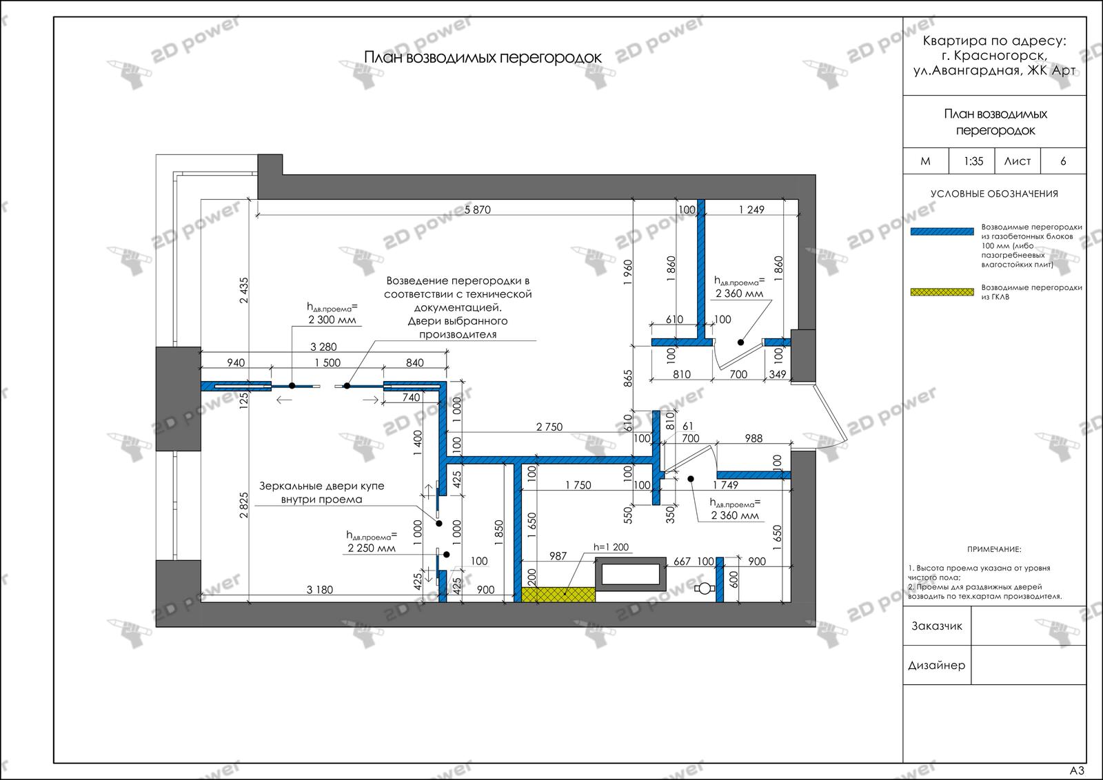 Рабочая документация для дизайн-проекта квартиры