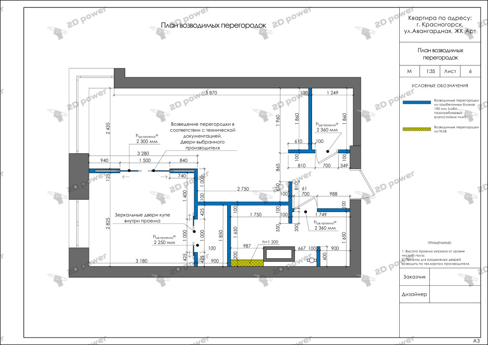 Рабочая документация для дизайн-проекта квартиры