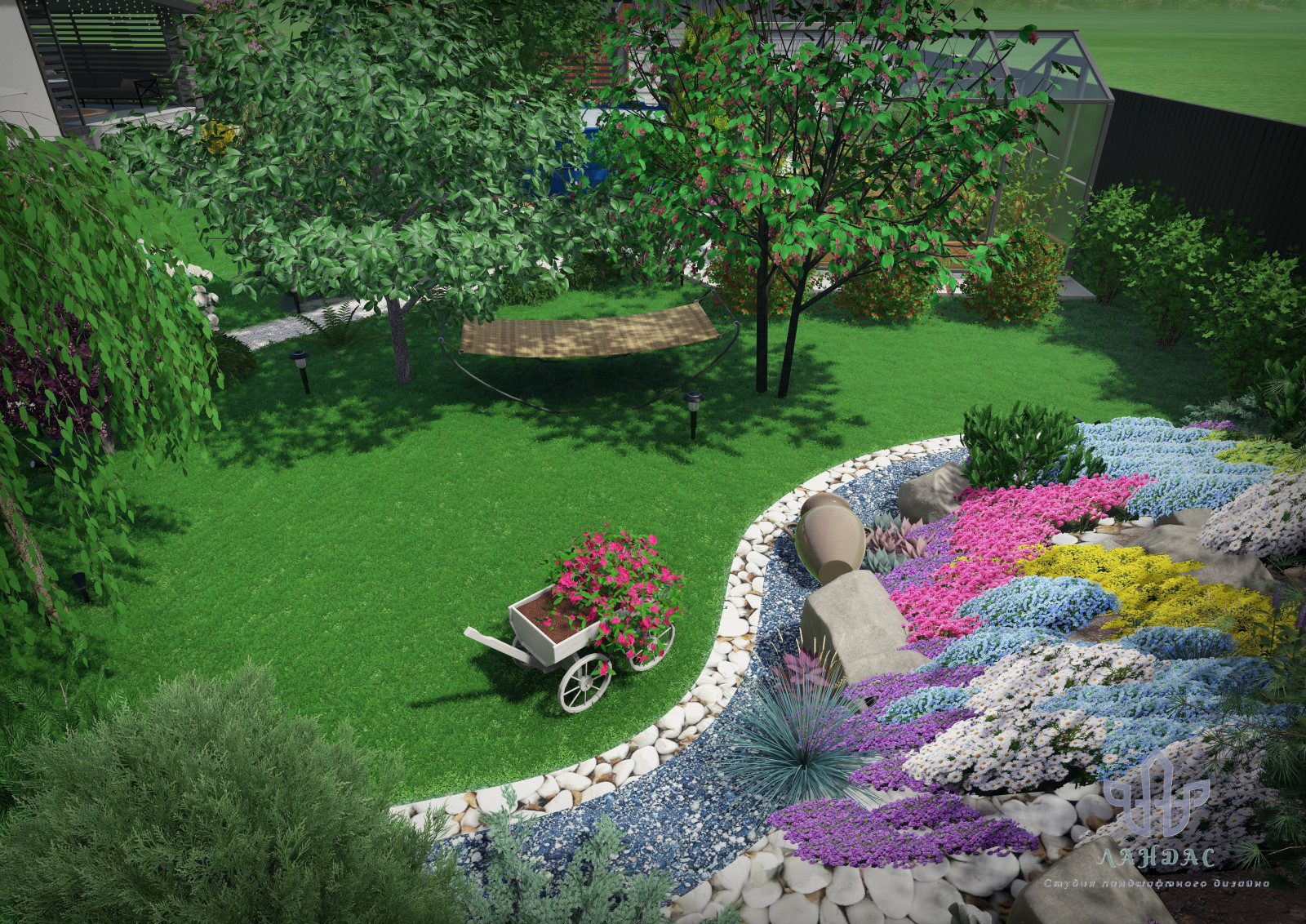 Обложка проекта: Проект участка 10 соток Новосибирская область