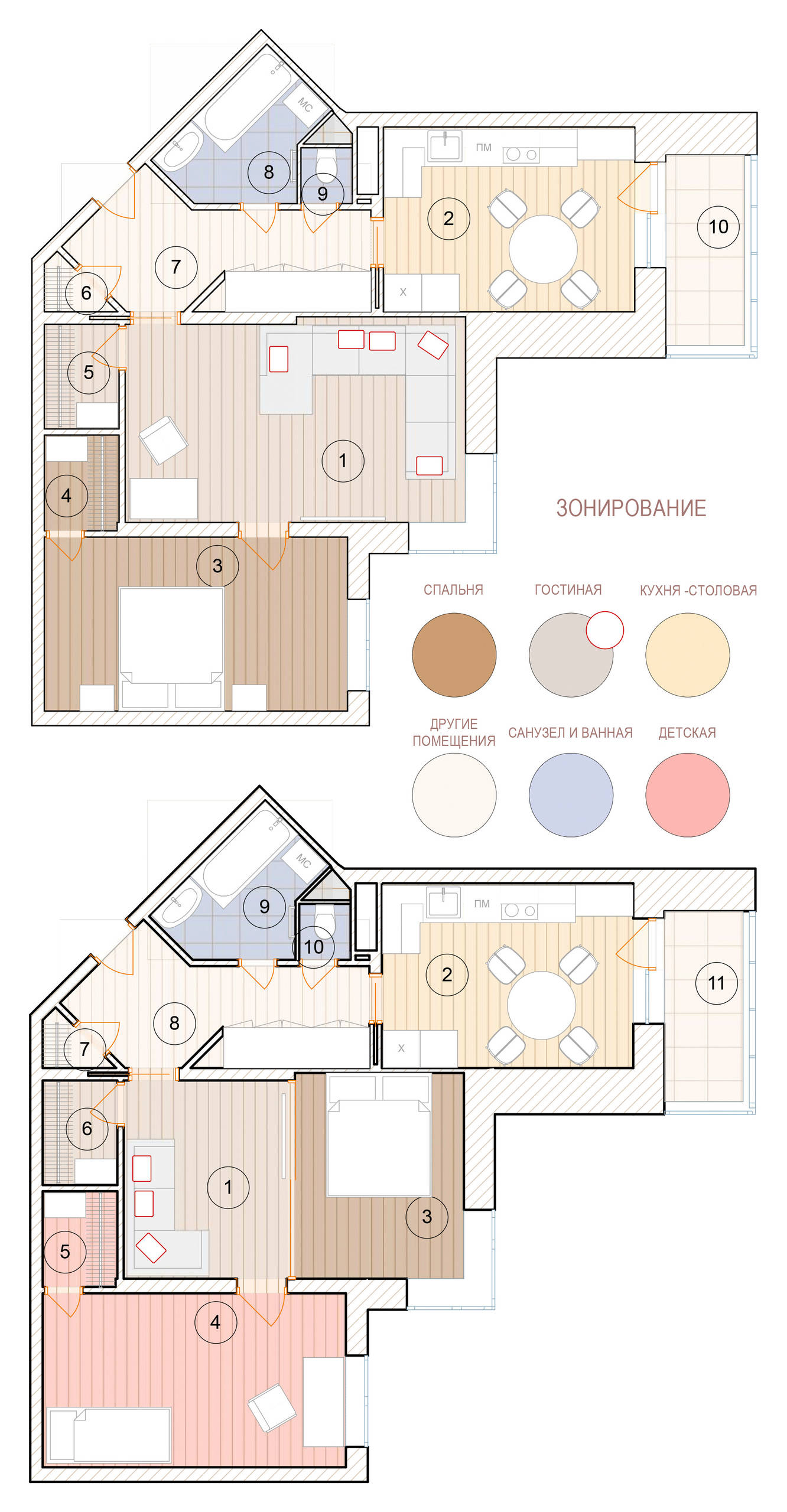 Личный опыт: Как правильно «проживать» интерьер