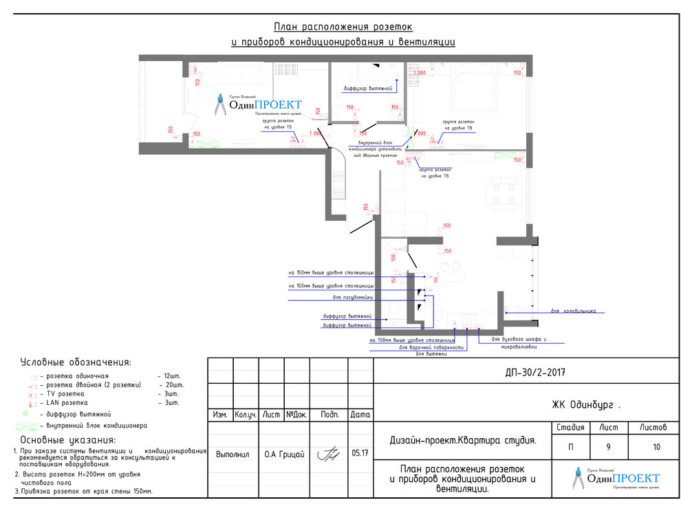 Наши проекты
