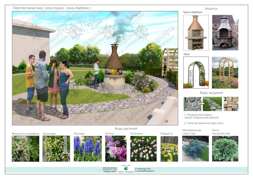 Обложка проекта: Ландшафтное проектирование частной территории г.Тобольск