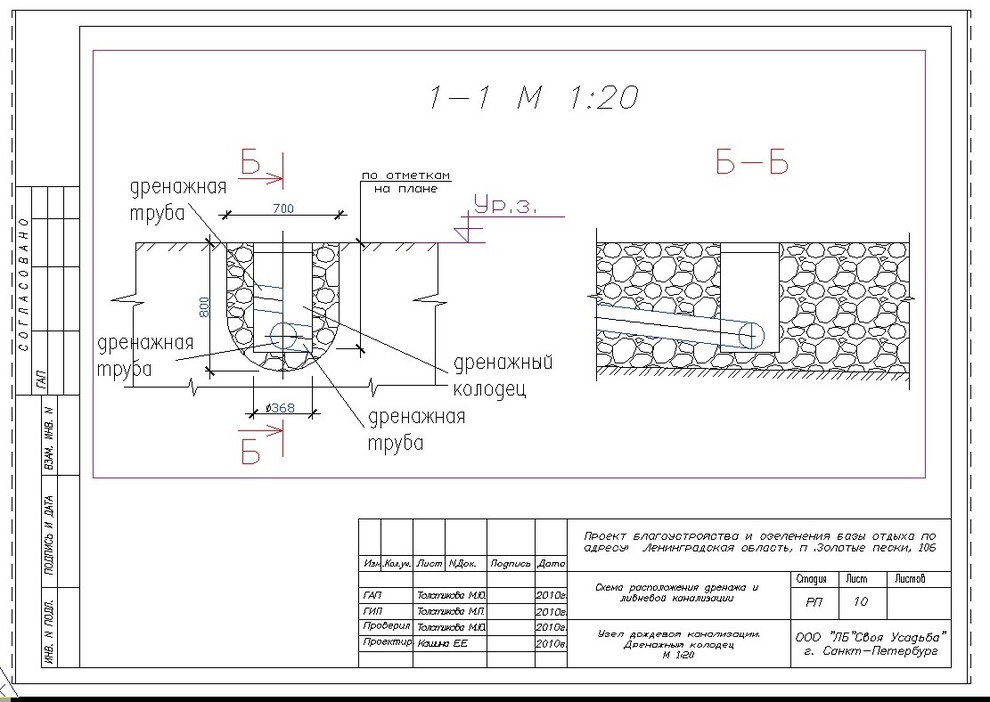 Репино, вариант 1