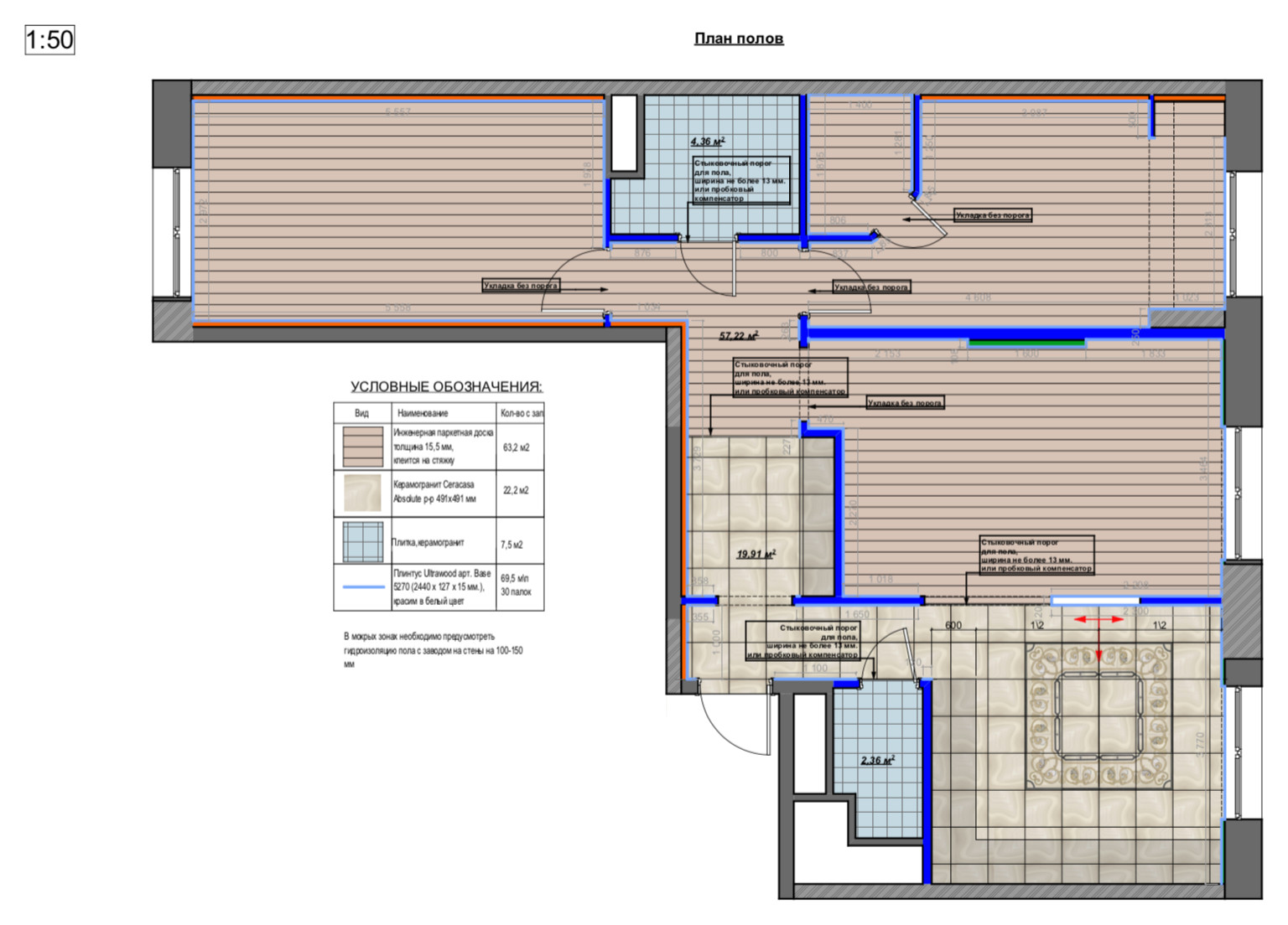 Пример дизайн-проекта