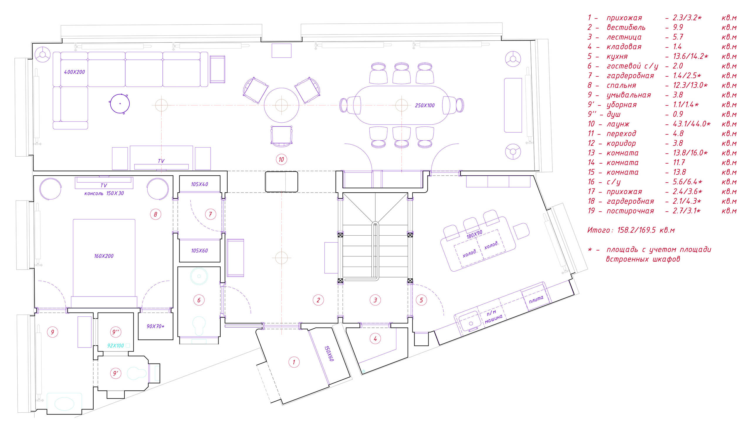 Houzz тур: Двухуровневая квартира в Жуковском