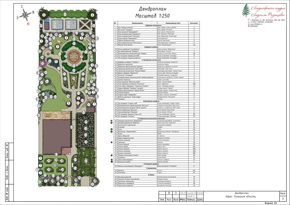 Сад в английском стиле