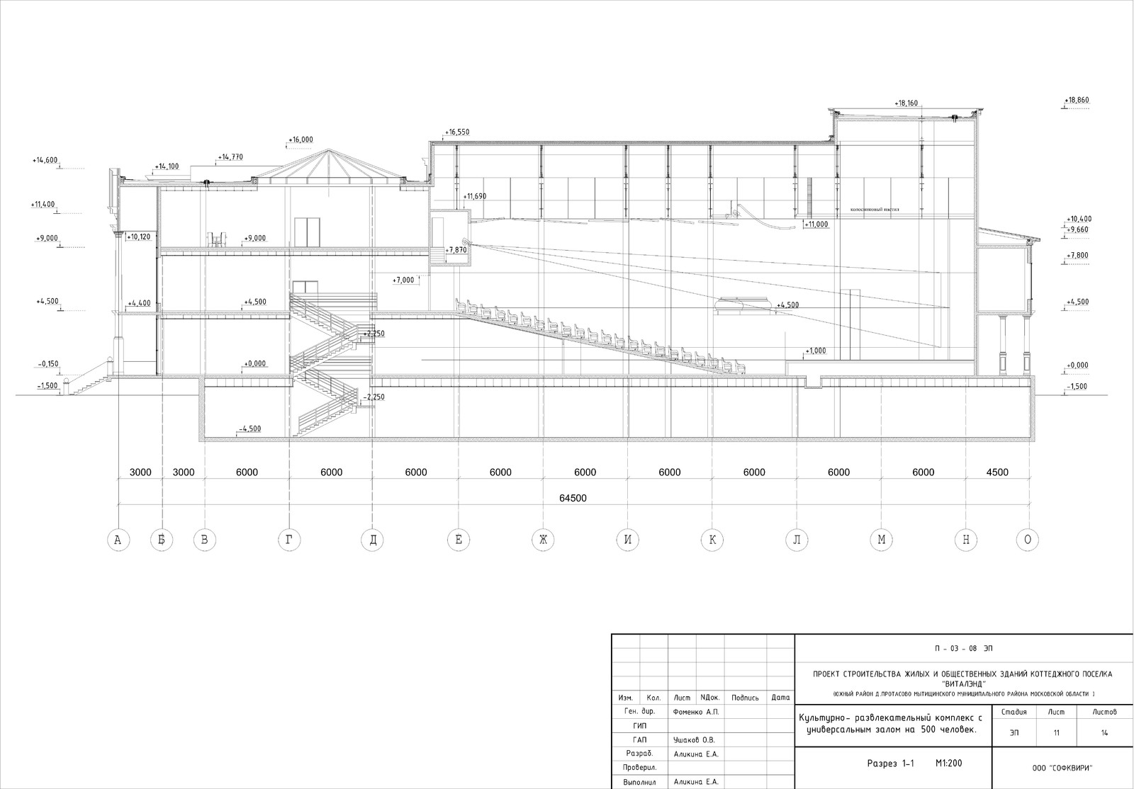 Чертежи. Проекты.