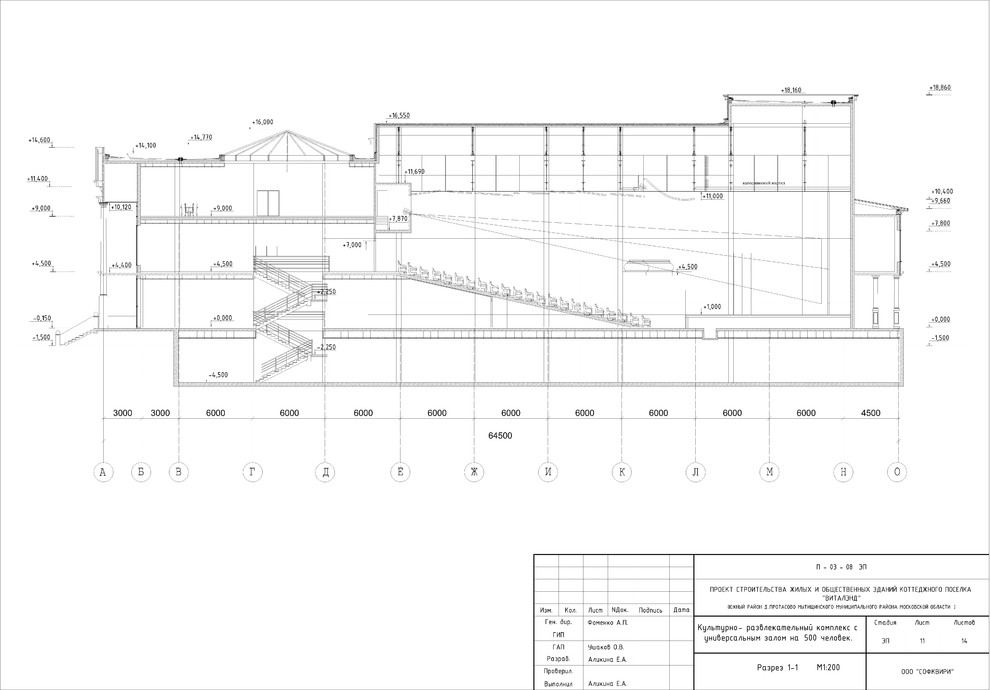 Чертежи. Проекты.