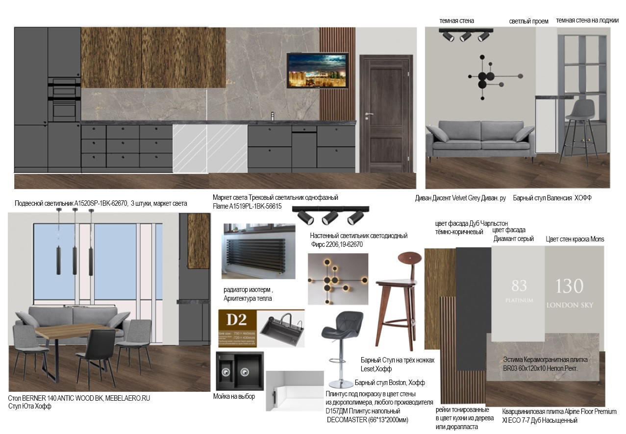 Анжелика Власюк