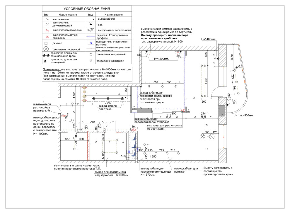 Рабочая часть; квартира в Реутово