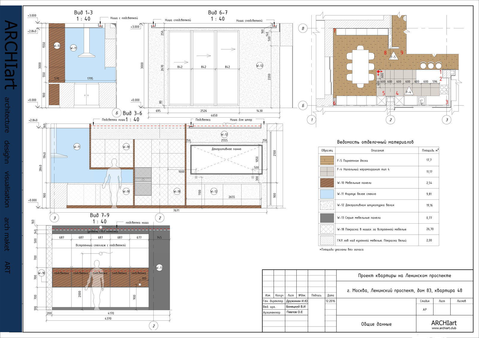 Современная классика