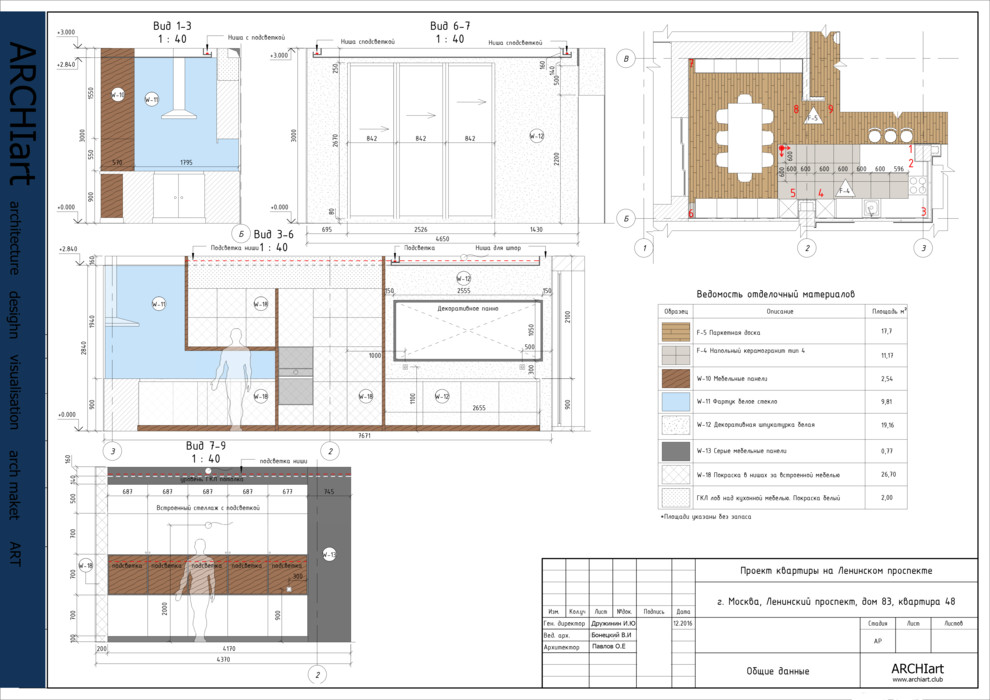 Современная классика