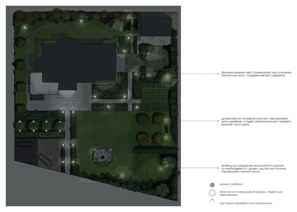 Проект благоустройства, концепция. Клубный поселок "Зеленый Мыс".