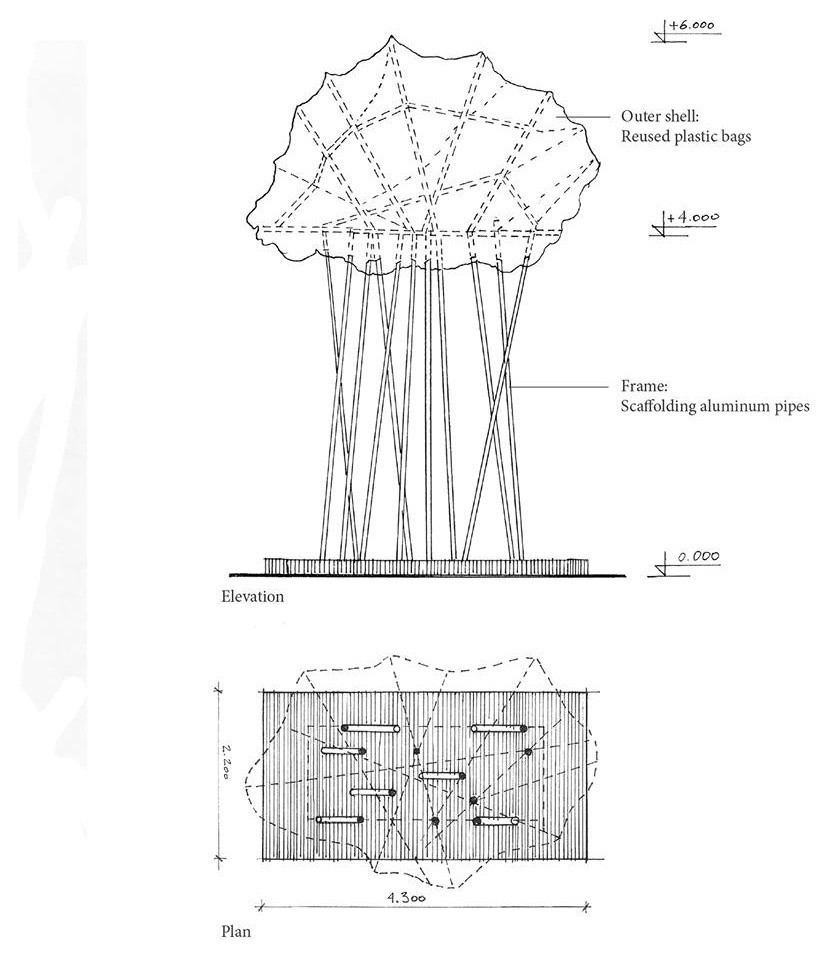 Концепции/ конкурсы