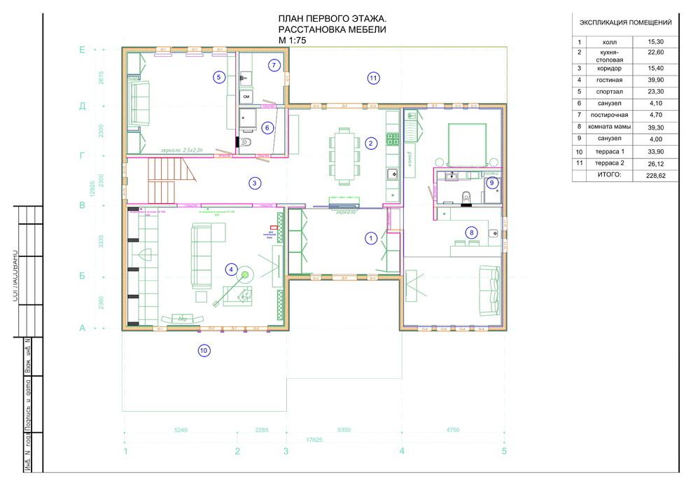 В гостях: Дом, возведенный архитектором для себя и мамы