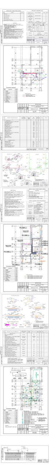 Обложка проекта: Проектирование. Инженерные разделы