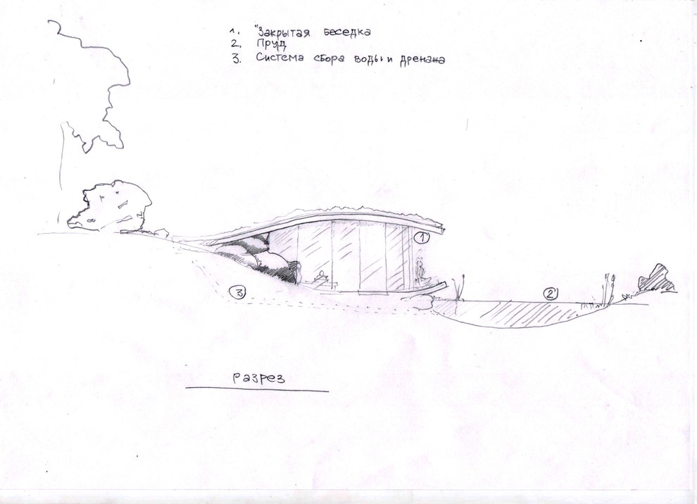 Экопоинт для комьюнити в Швеции
