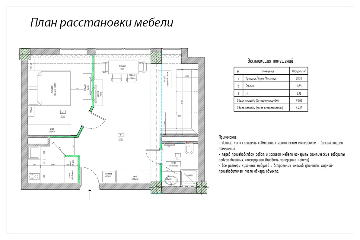 Небольшая квартирка в г.Сочи