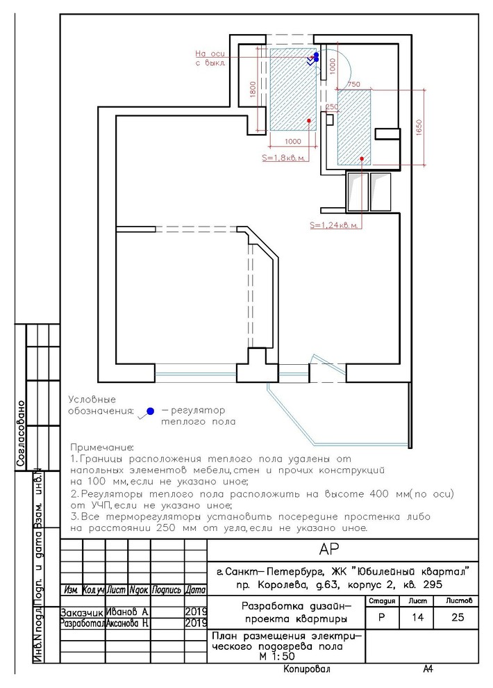 Разработка рабочей документации по учебному проекту