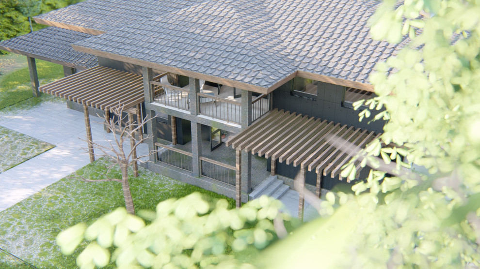 Визуализации