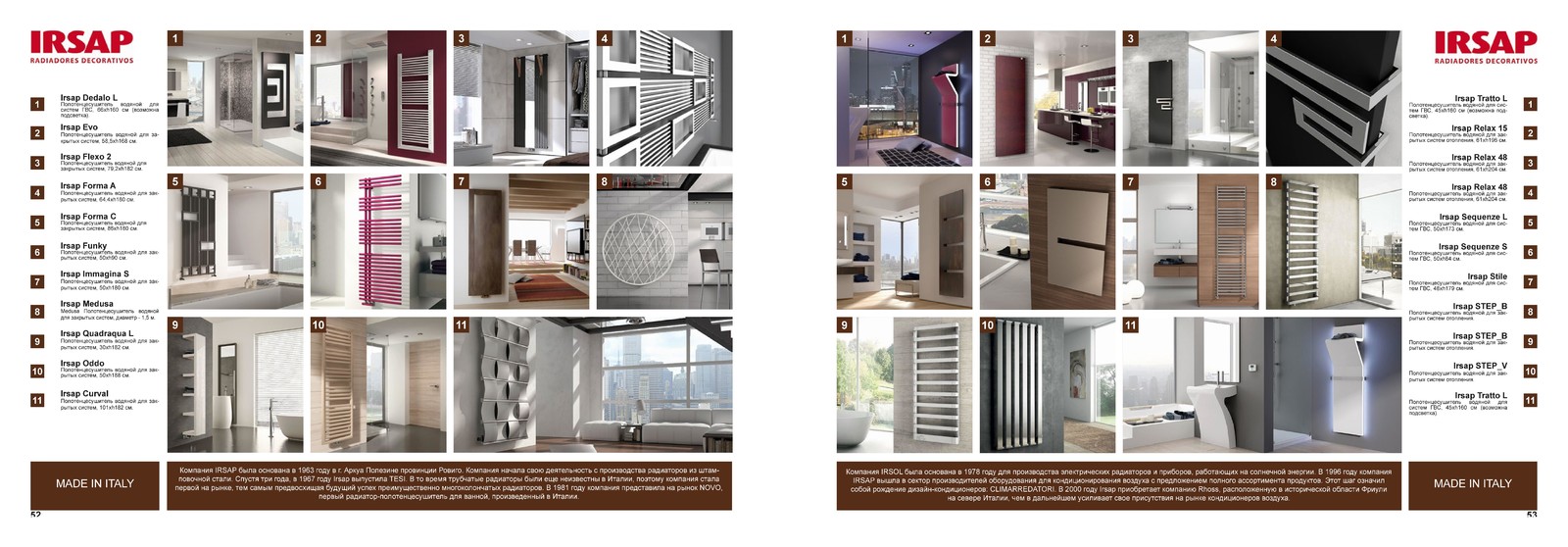 Интерьеры для ванной