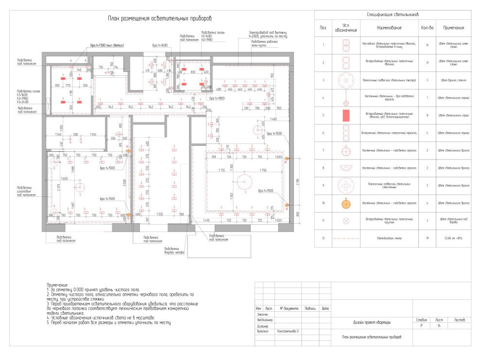 Чертежи. Проект Резиденция