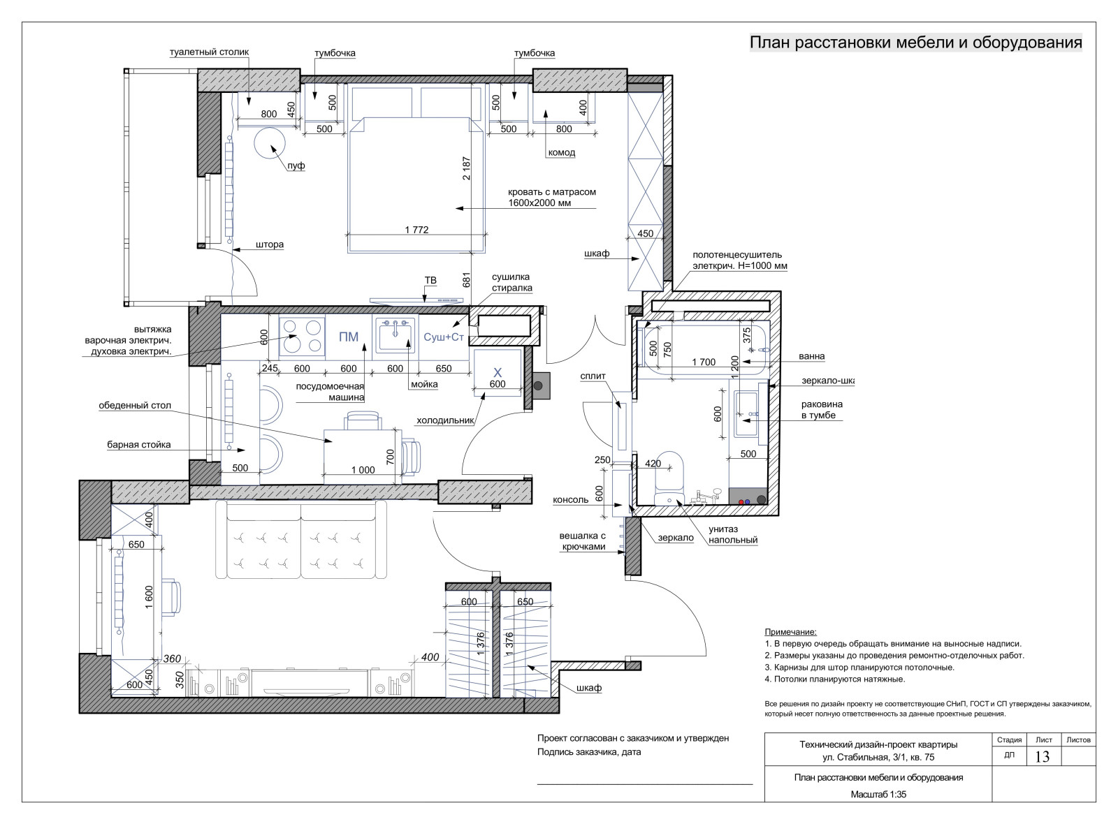 Квартира на 130 м.2