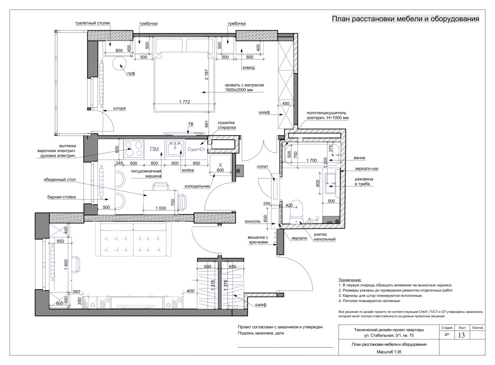 Квартира на 130 м.2