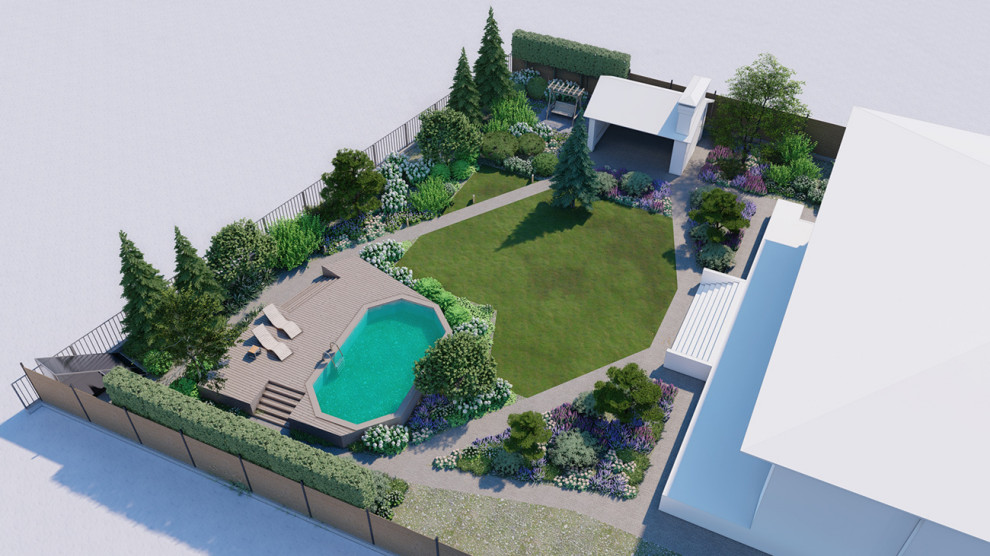 Обложка проекта: Визуализация проекта частного сада