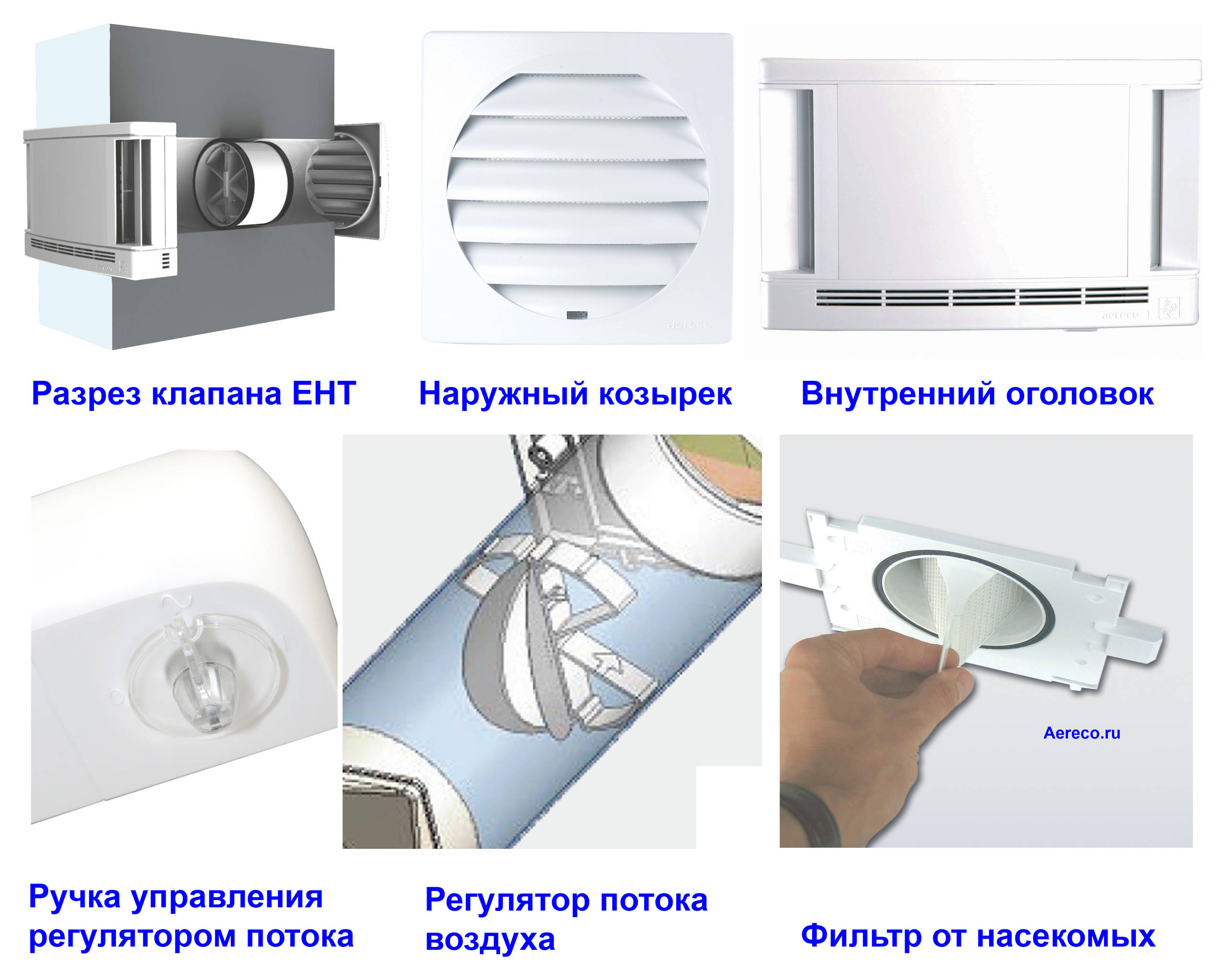 Естественная вентиляция: Как организовать приток воздуха