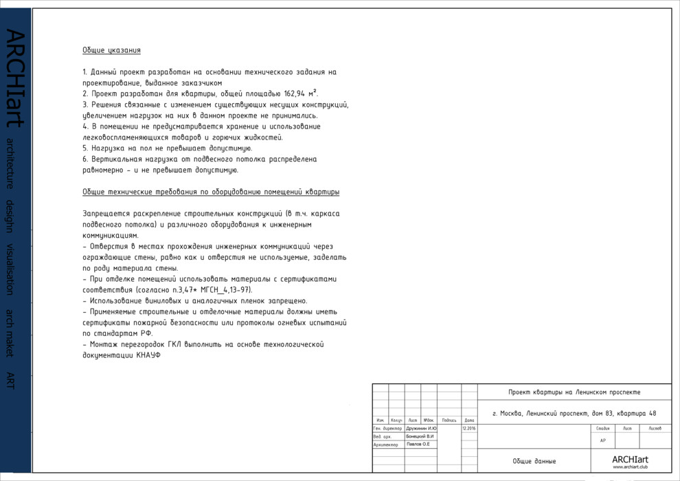 Современная классика