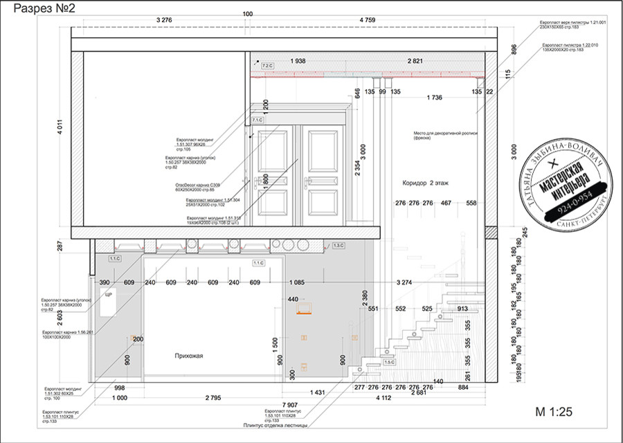 Дворянское Гнездо 2-уровневая кв в Пушкине