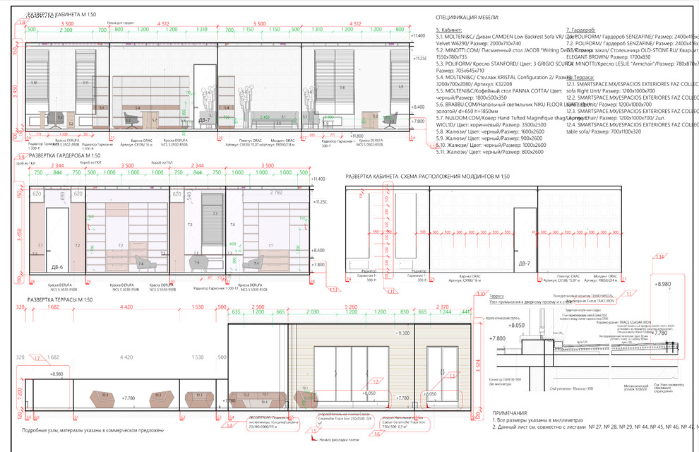 Миллениумпарк 3б