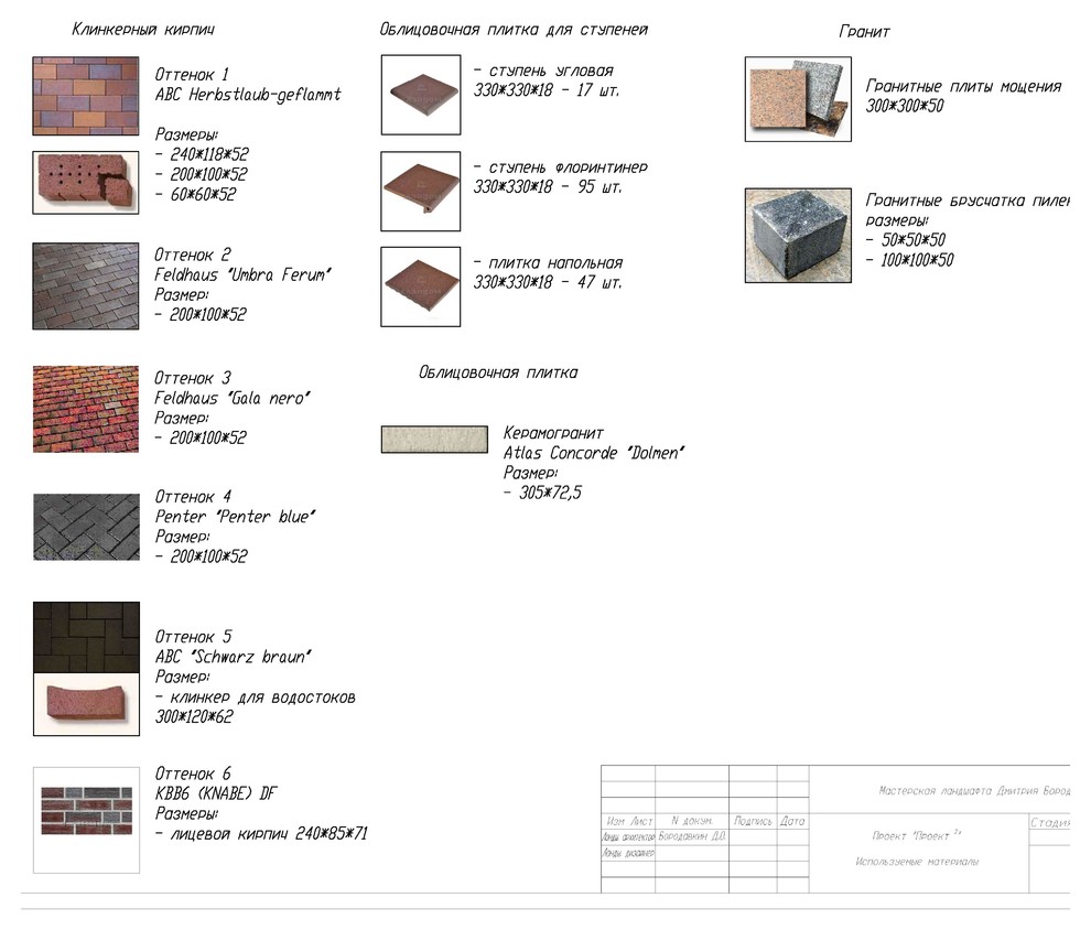 Project in a square - example of project package