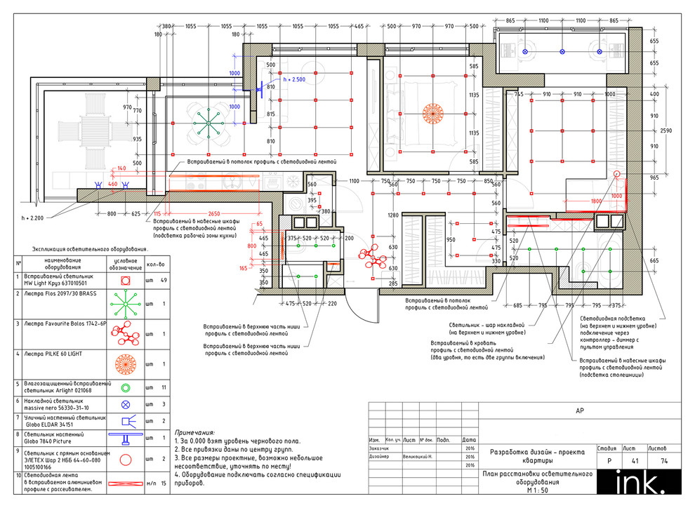 Комплект рабочей документации