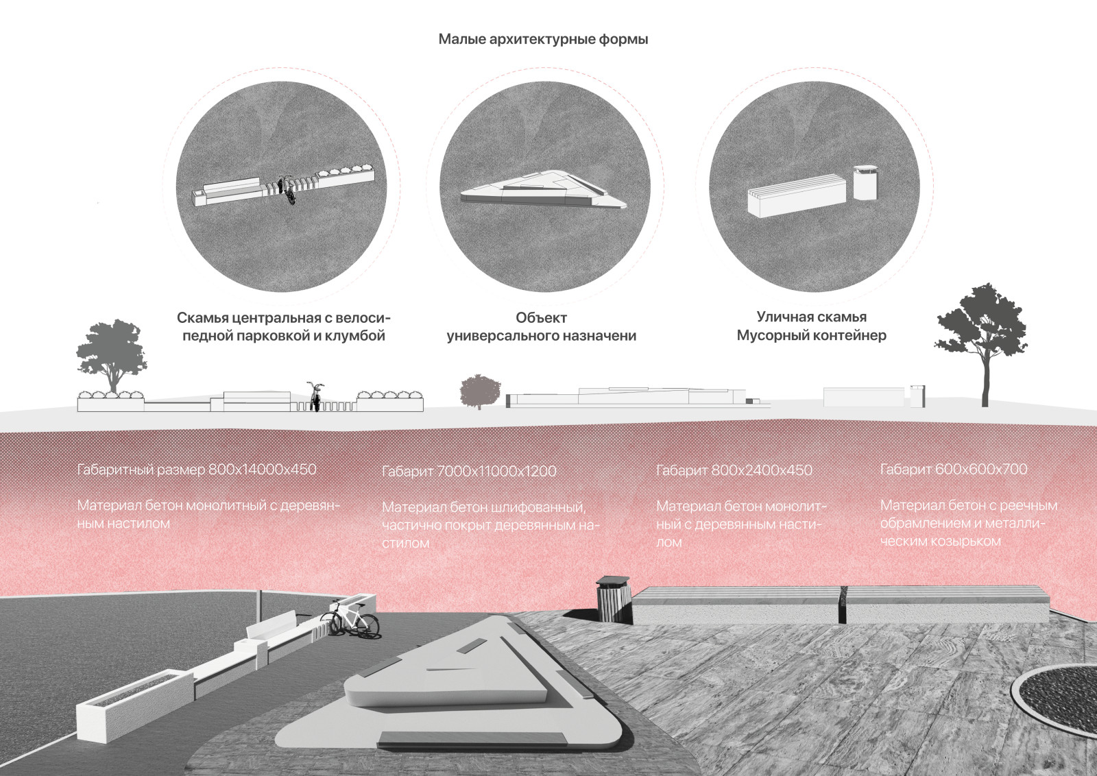 Развитие среды в посёлке Сметанино