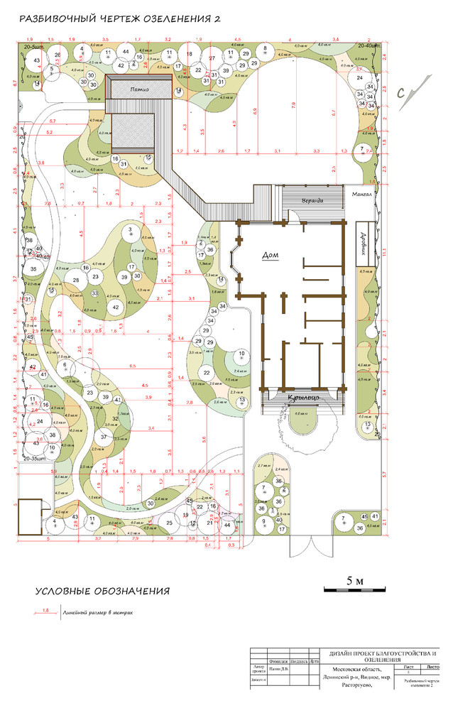 Ландшафтная архитектура. Проект