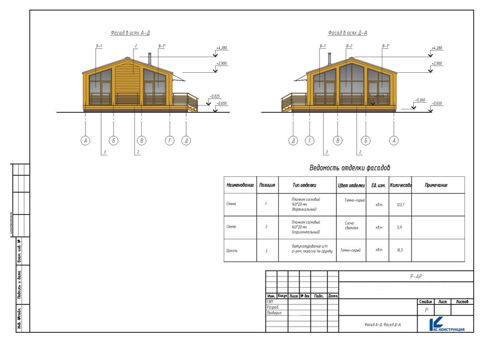 Проект одноэтажного дома в стиле "Барн"