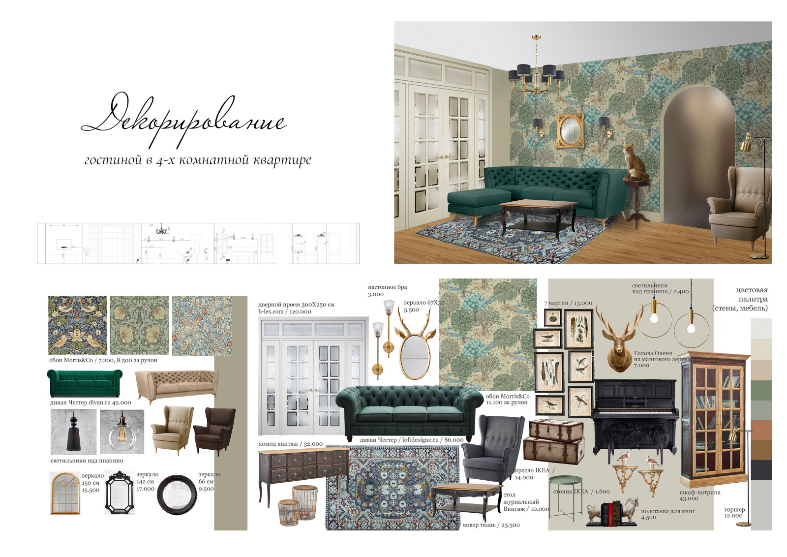 Дизайн и декорирование интерьера