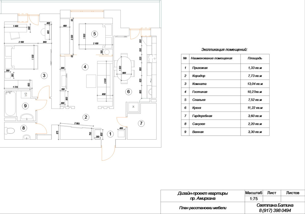 Планировки