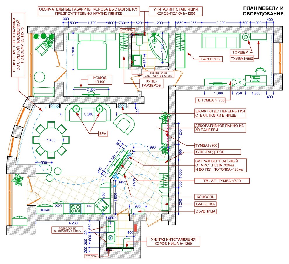ИНТЕРЬЕР КВАРТИР /сборник/