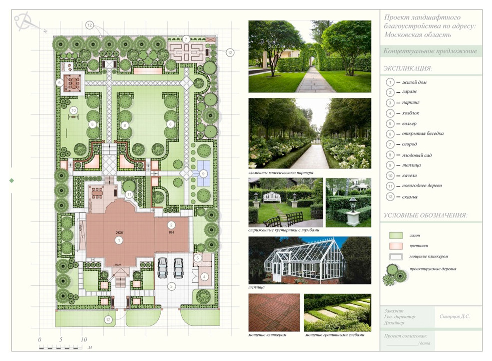Обложка проекта: Ландшафтный проект - "Фруктовый карнавал"