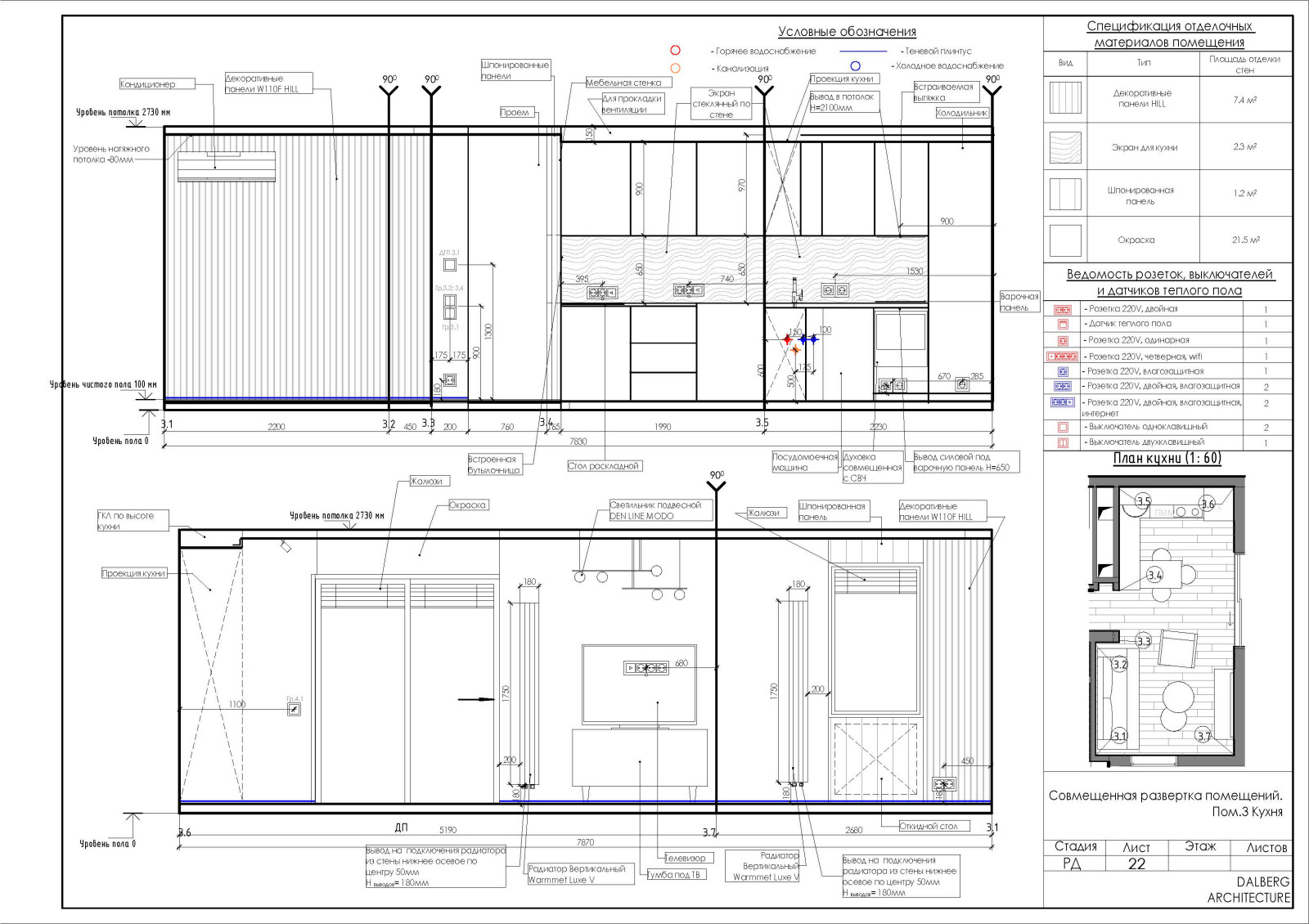 Обложка проекта: Акаций