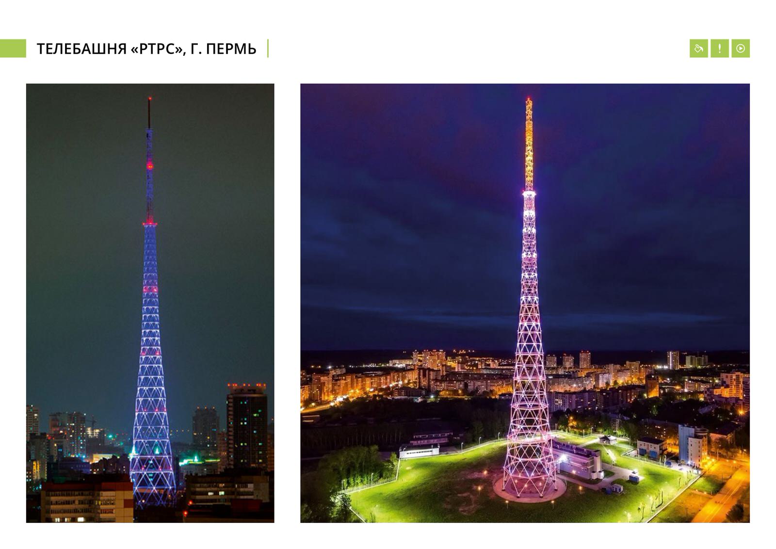 ООО "ГК "СЭТ"