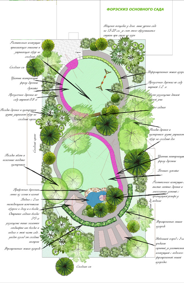 Гармония сада