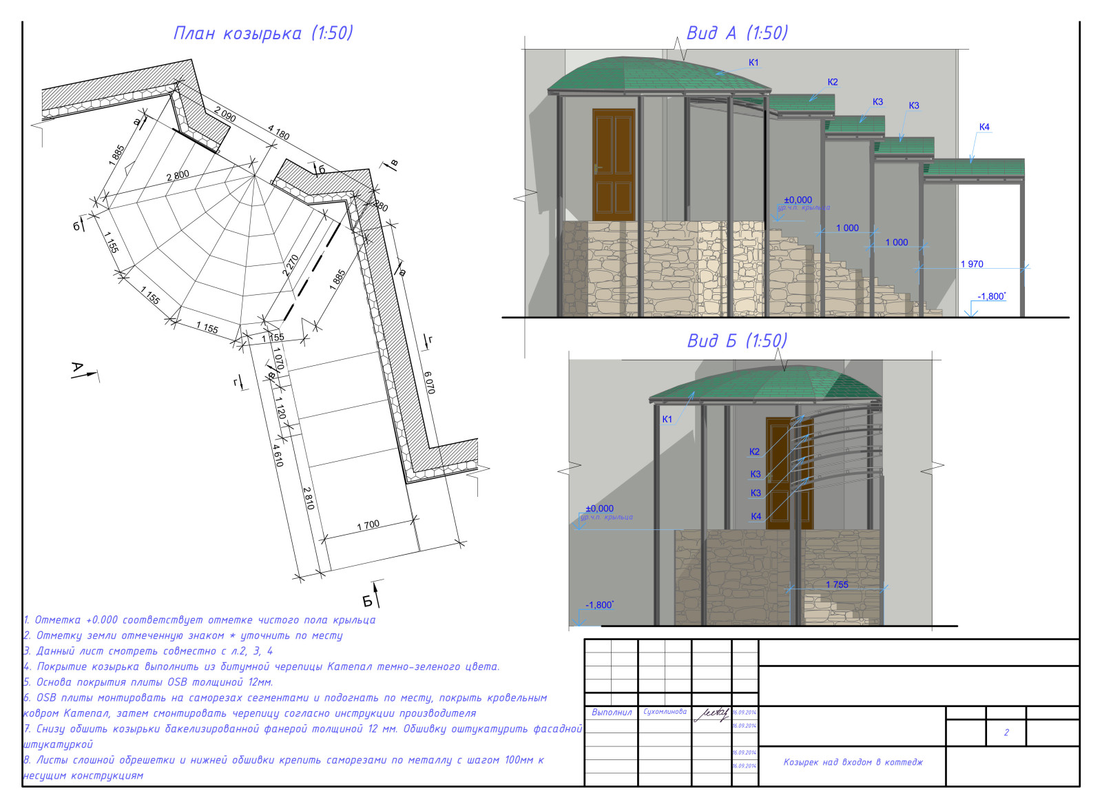 Обложка проекта: Ландшафтные проекты участков 6 соток